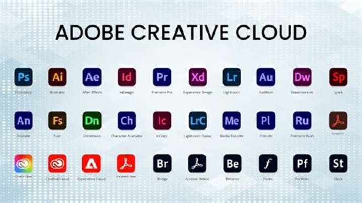 Adobe Illustratorの画面構成イメージ